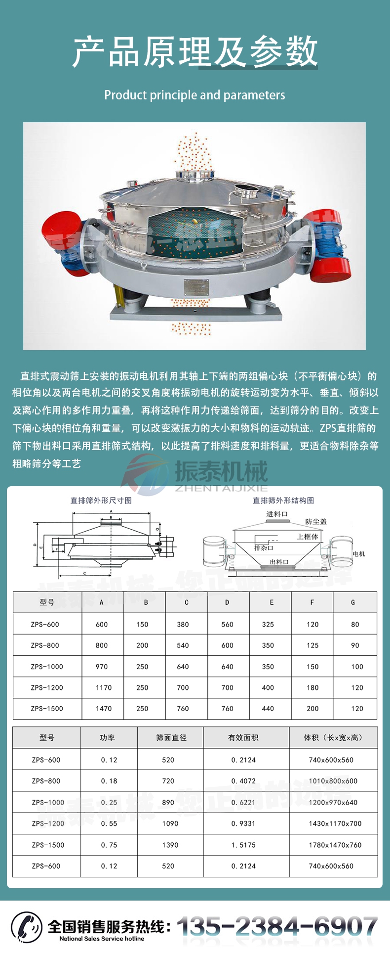 防爆型直排振动筛产品原理及参数