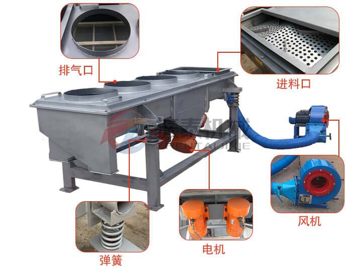 芝麻风冷式直线振动筛结构