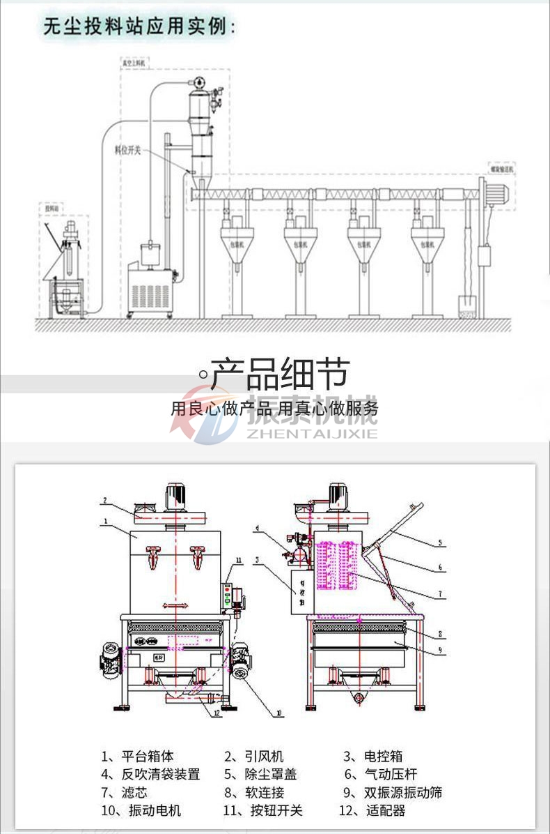 三聚氯氰小袋无尘投料站应用实例