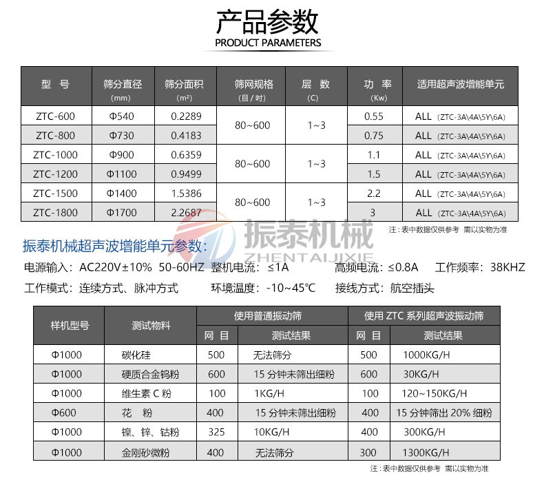洋葱粉超声波旋振筛参数 洋葱粉超声波旋振筛参数