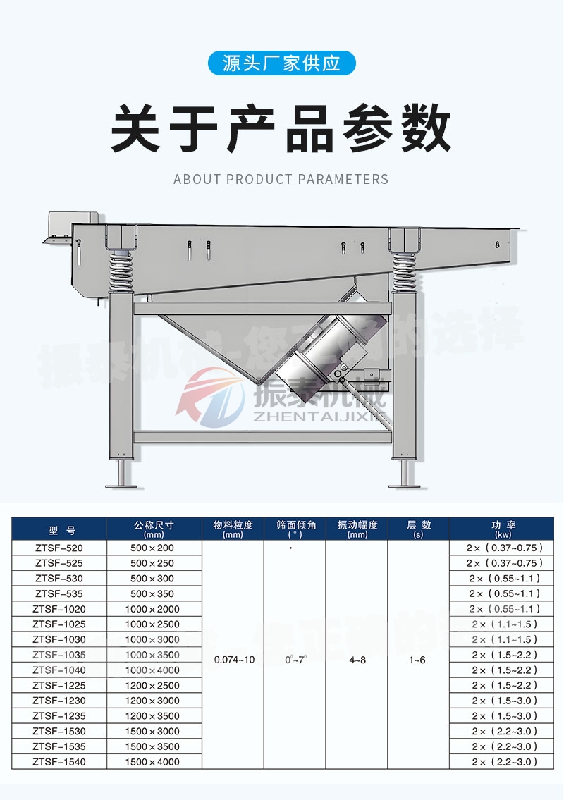 牛骨粉直线振动筛技术参数