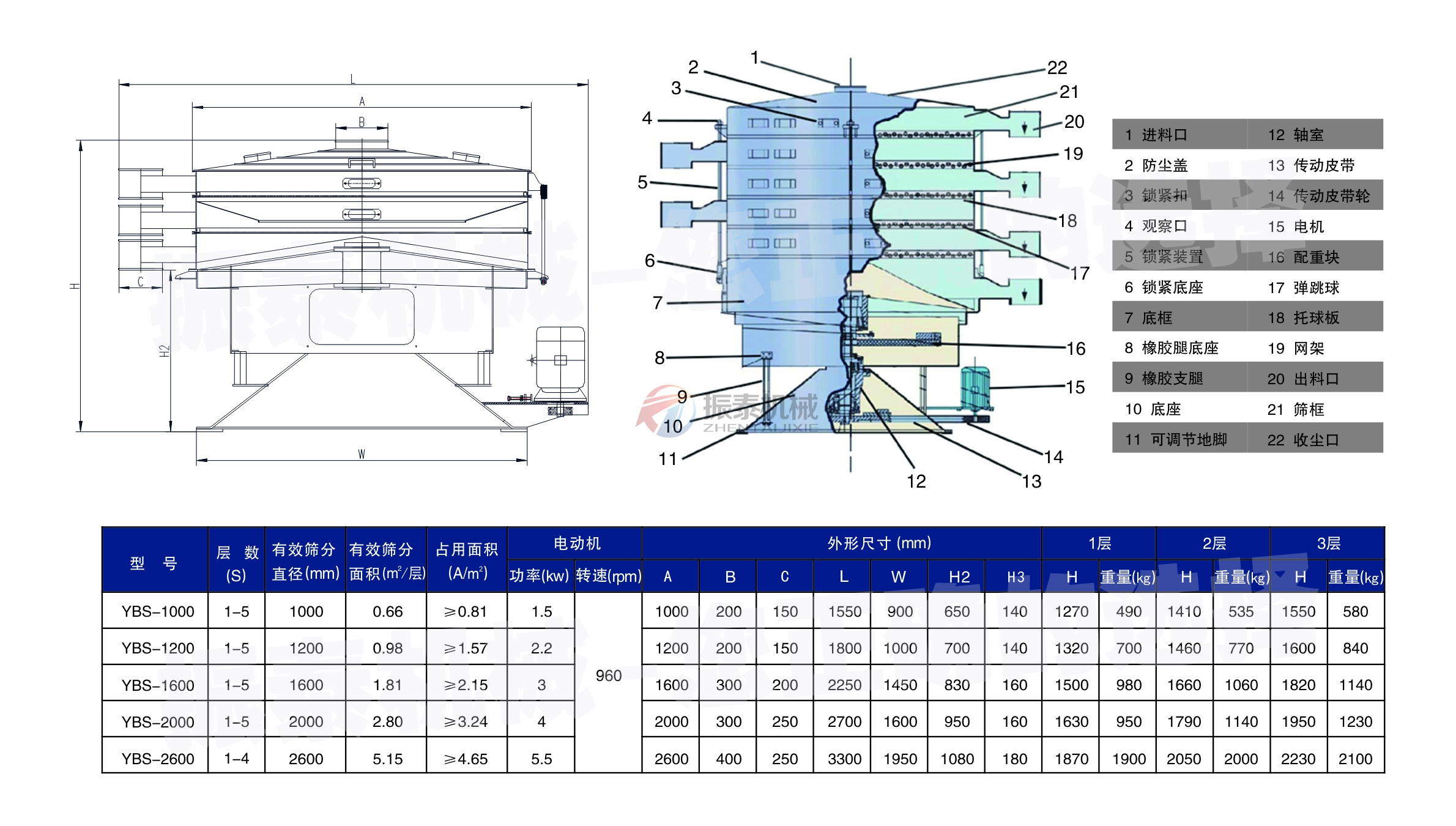 玻璃微珠超声波摇摆筛技术参数