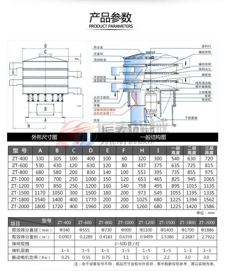 轻质碳酸钙浆料旋振筛产品参数