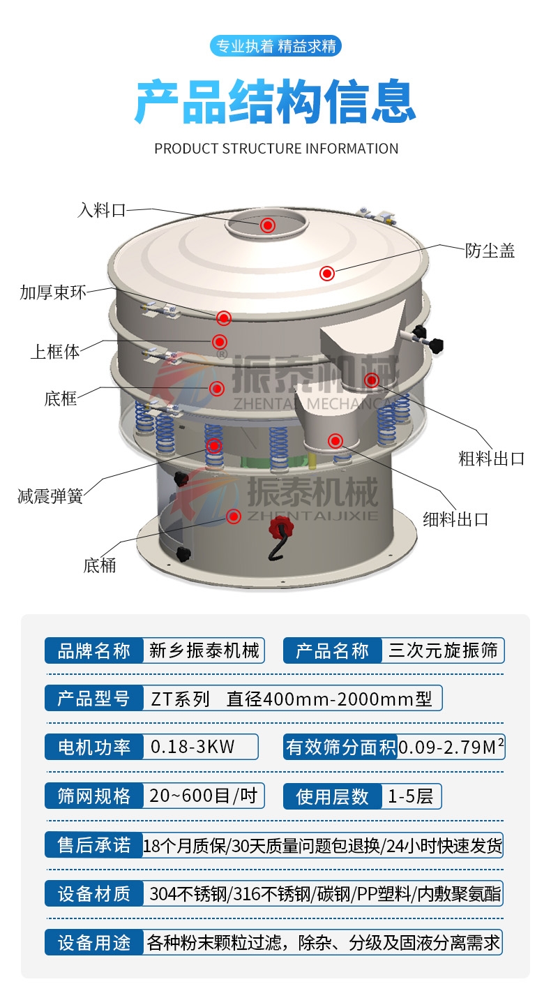 油脂过滤旋振筛结构