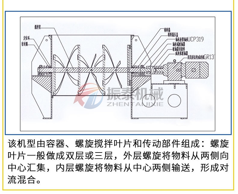 锂电池材料卧式螺带混合机结构原理