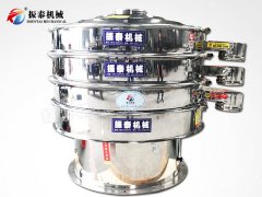 GMP旋振筛