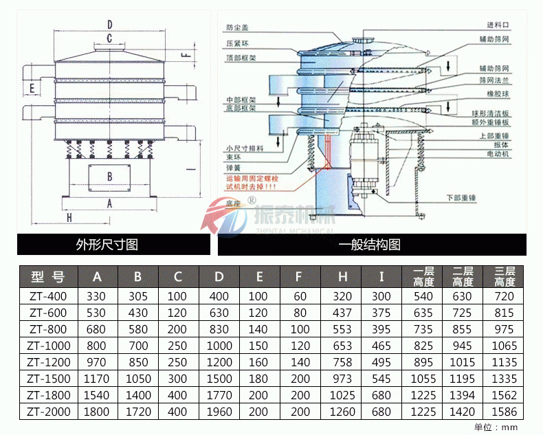 特氟龙旋振筛技术参数