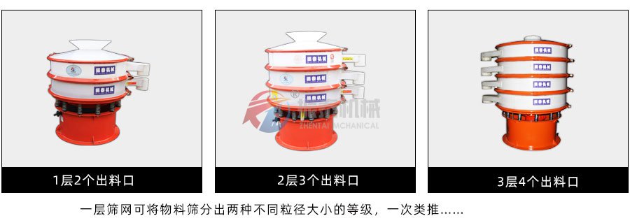 塑料防腐蚀旋振筛