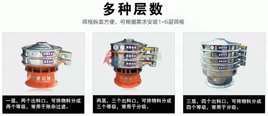 膨润土过滤旋振筛