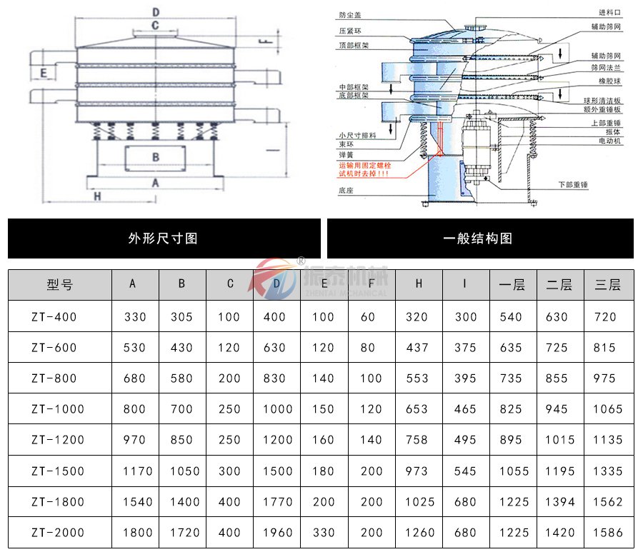 旋振筛型号及外形尺寸