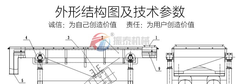 直线筛型号