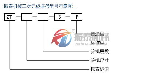 脱水蔬菜粉旋振筛型号说明