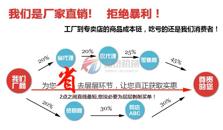 豆沙旋振筛厂家直销