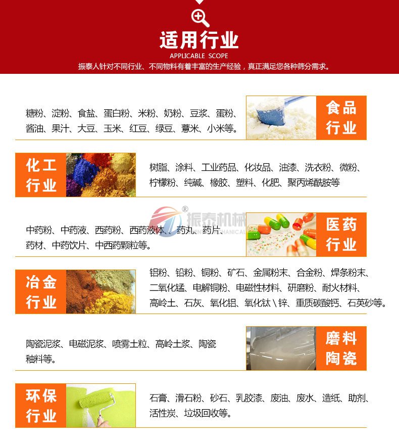 石墨粉超声波旋振筛应用范围
